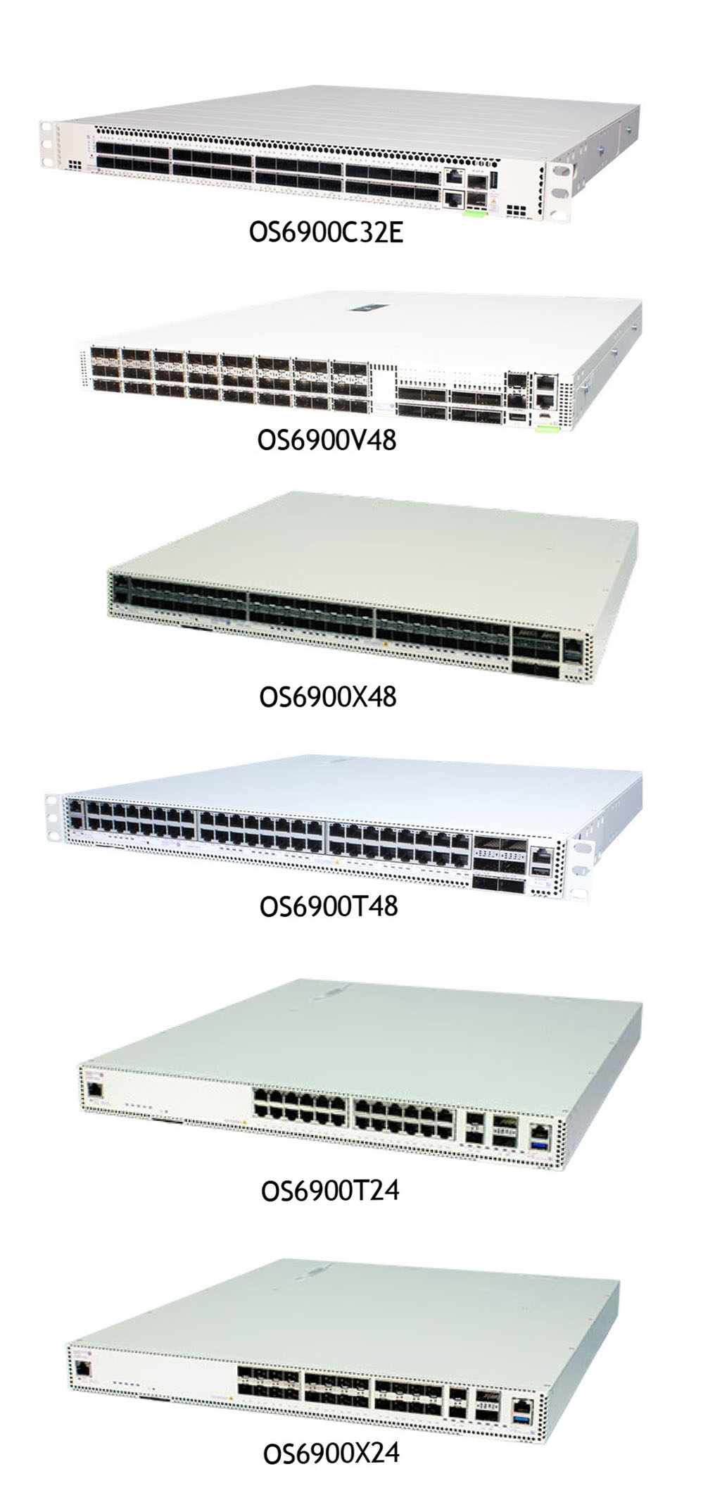  OmniSwitch 6900 核心機(jī)和(hé)數(shù)據中心網絡交換機(jī)